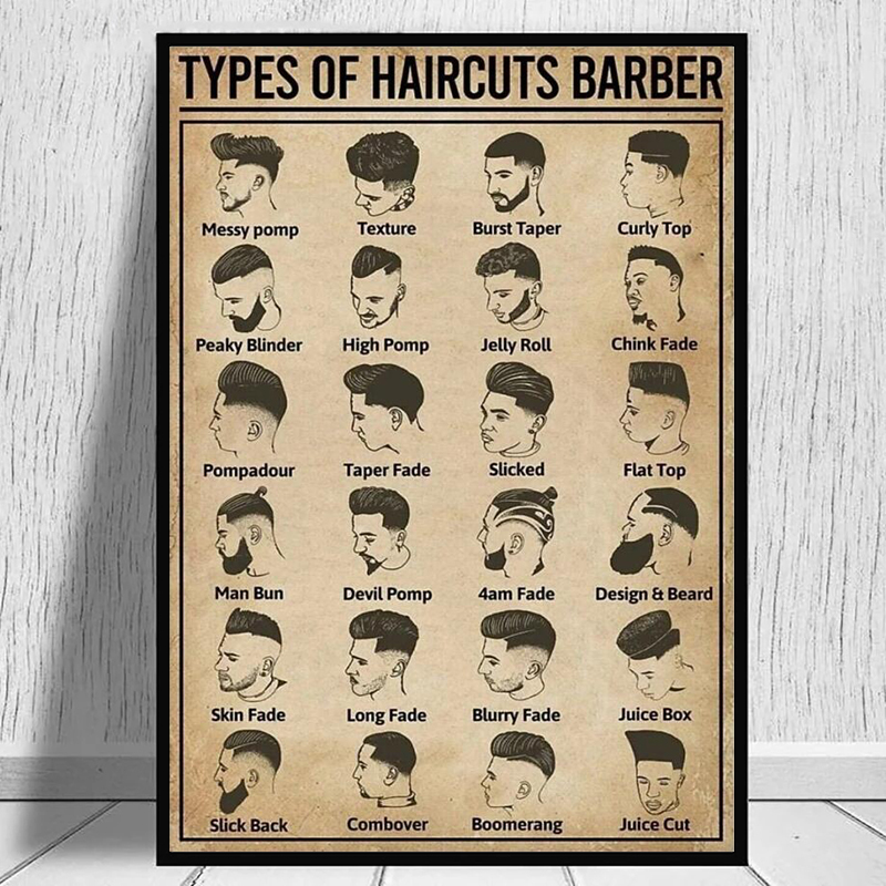 Hair Care Barber - Retro Types Of Haircuts Barber Poster