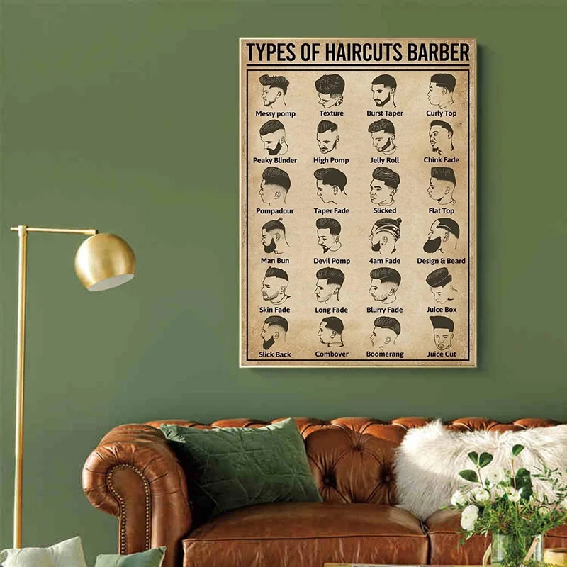 Retro Types Of Haircuts Barber – Hair Care Barber Bewertung und Preis